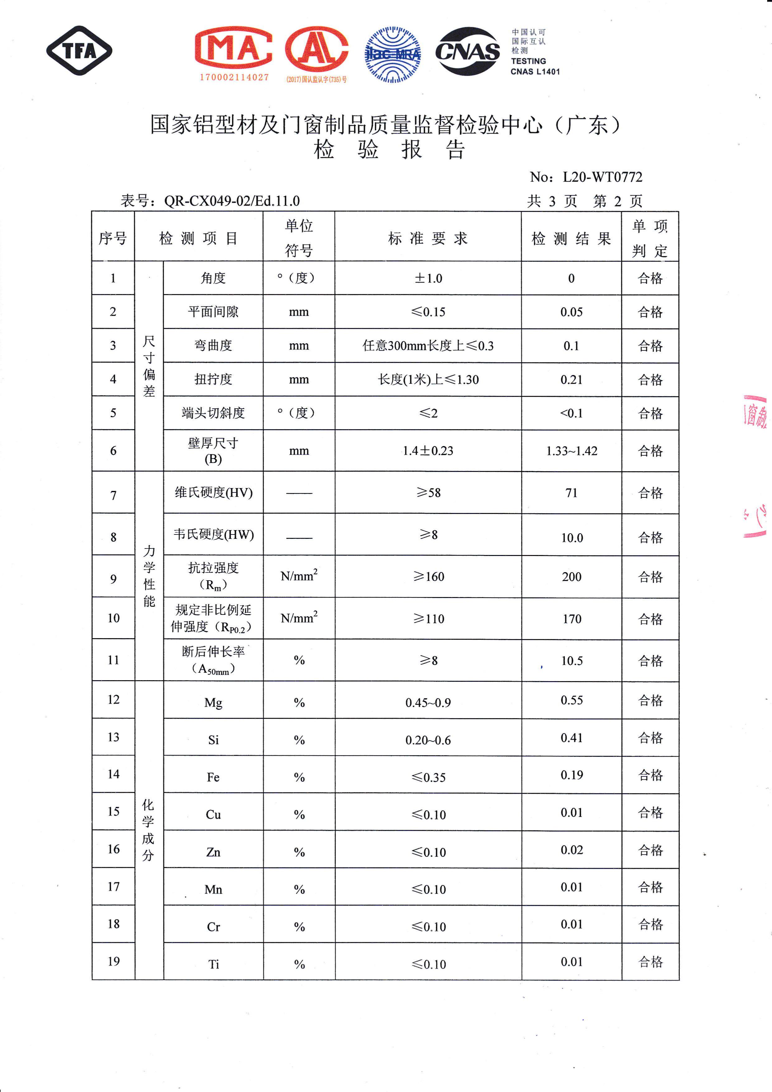 噴粉型材檢驗(yàn)報告（三）
