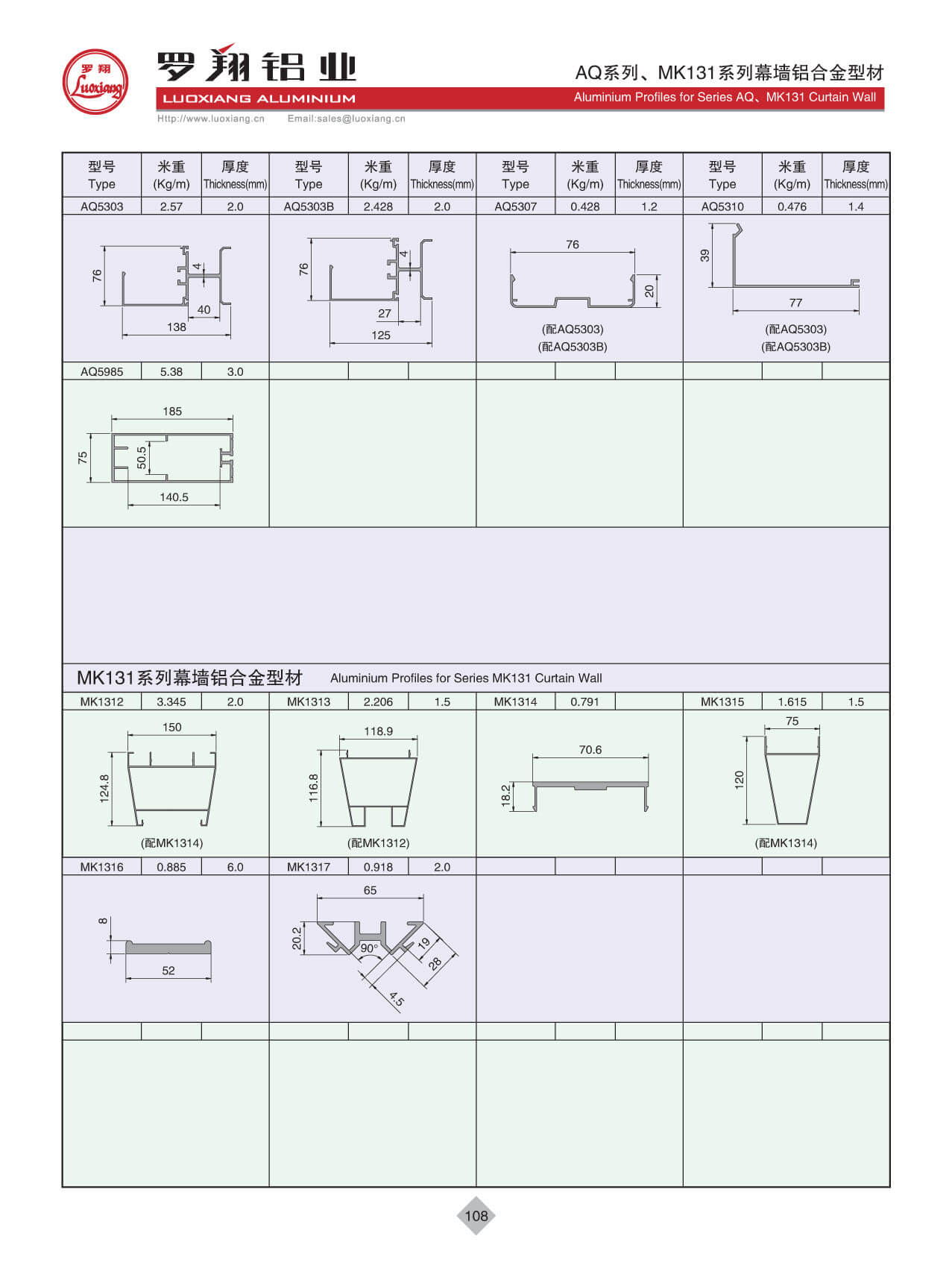 MK131、AQ系列幕墻