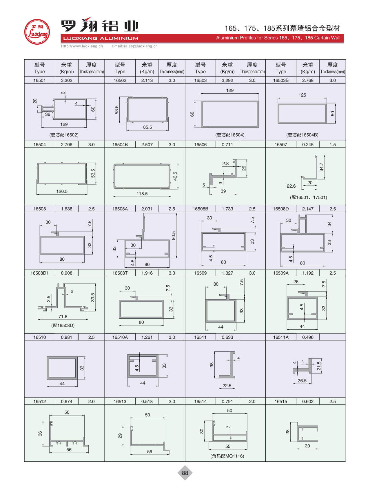 Series 165、175、185